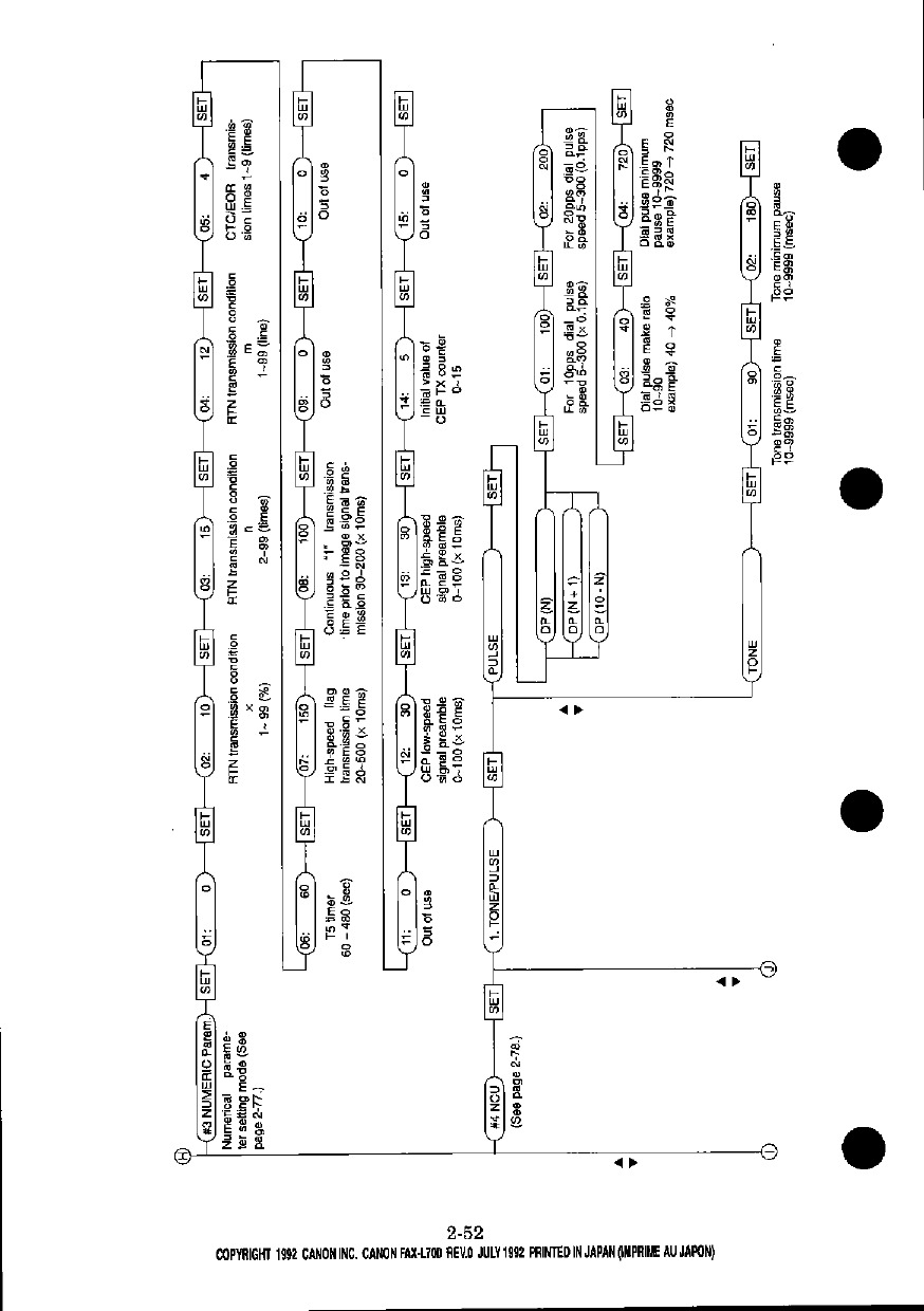 Canon FAX L700 Parts and Service Manual-2